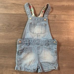 Carter’s Baby Girl Jean Overalls 12 Months